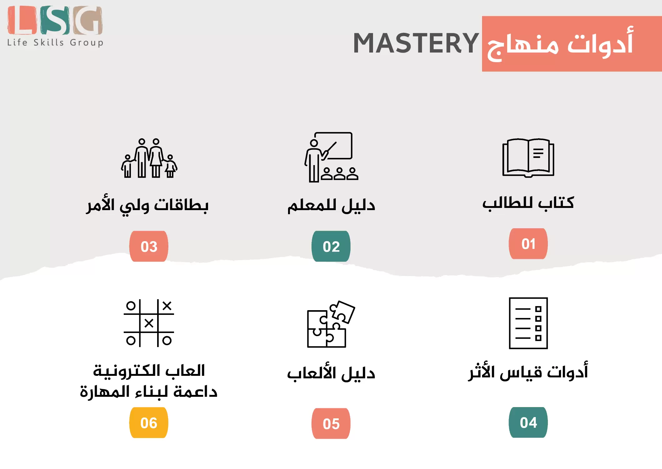 Lesson Page