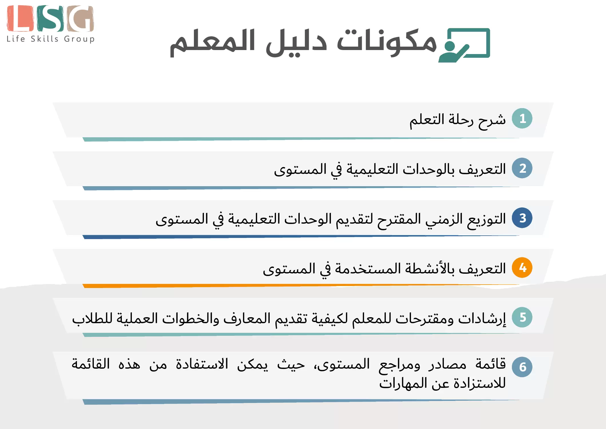 Lesson Page